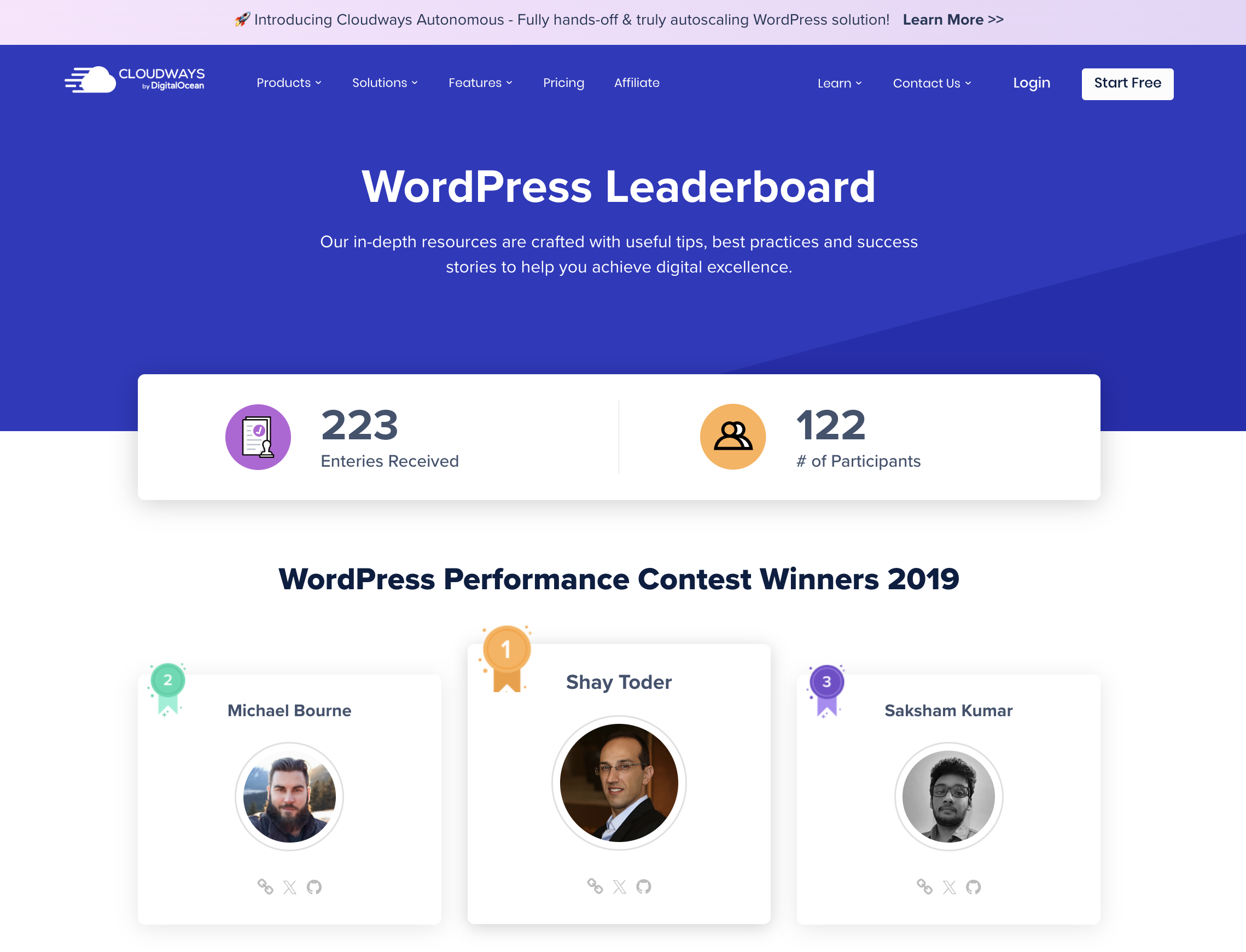 Screen Shot of Cloudways' Speed Up Contest